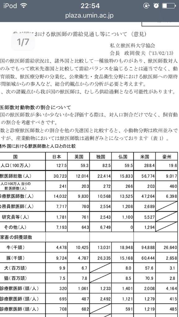 DDK-_tYU0AAqEg2