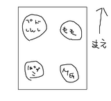 くるま