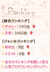 *桃の宝石箱*