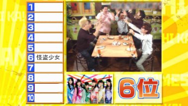 momoclo