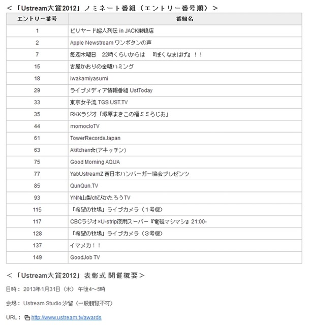 m2013_01_23_b_642_1