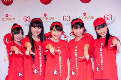 b104b25f