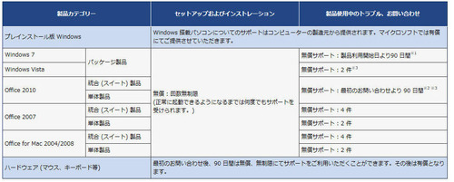 イメージ221