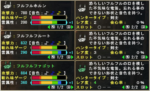 フルフル