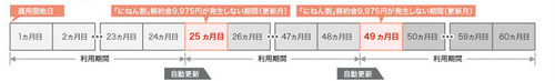 イメージ655