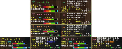 モチ