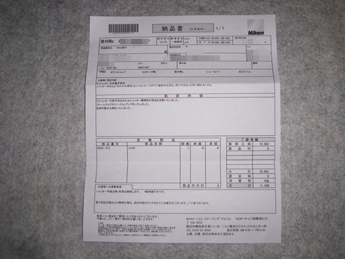 BlogPaint