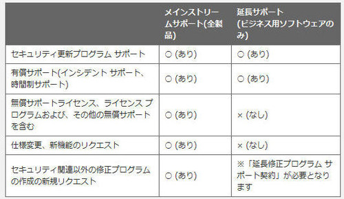 イメージ176