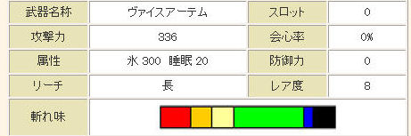 イメージ7050
