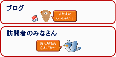 またまた、いらっしゃいませ〜♪