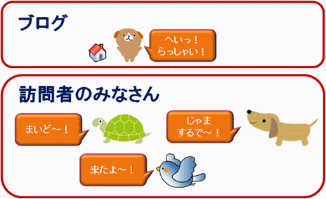 いらっしゃいませ〜♪