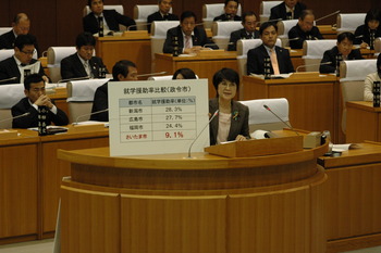 就学援助1