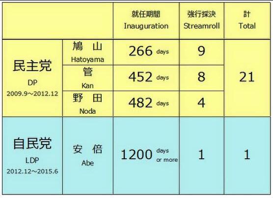 TNXbh©2ch.net YouTube>3{ ->摜>4 