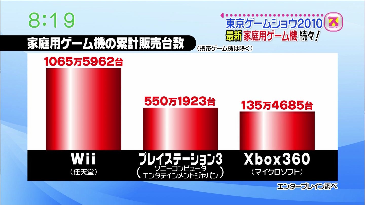 AudgI[NVɔ΁IXɂ͌ۂCtCƂĂĂIv 	YouTube>2{ ->摜>32 