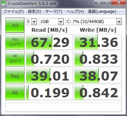 HDD