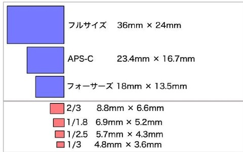 f479c5f8d5f8e813e398f8e9c908ebf8