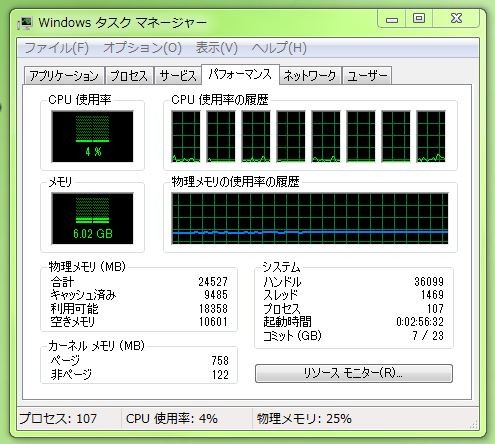 task