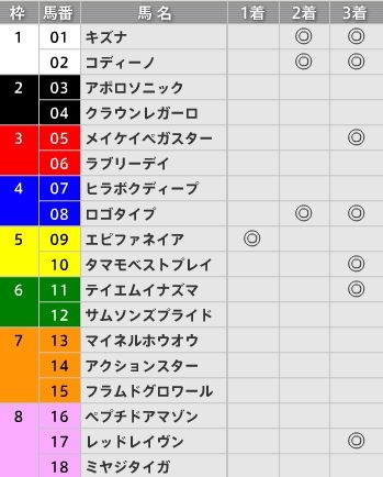2013derby