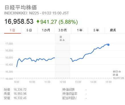 nikkei1022