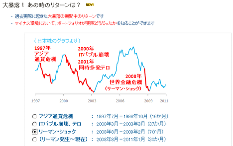 myINDEX07