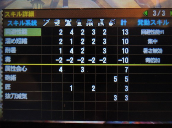 フルクシャ1