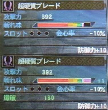 ブレード