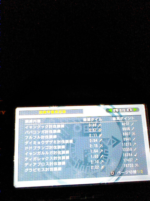 291