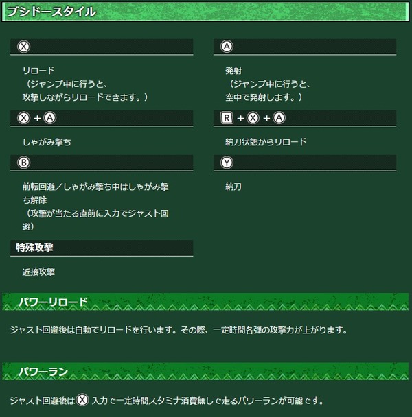 公式Webマニュアル