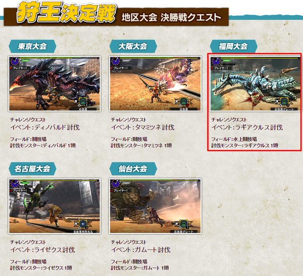 CAPCOM:モンスターハンターフェスタ 16