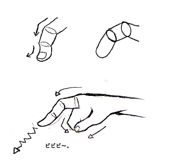¼ê¤ÎÉÁ¤Êý(»Ø£²)