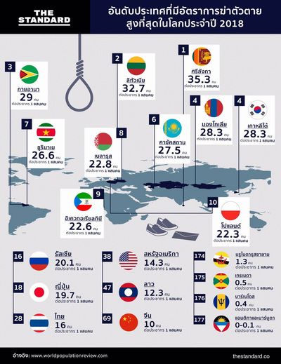 世界自殺予防デー