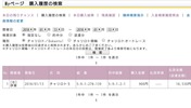 Âè1063²ó¥Á¥ã¥ê¥í¥È5°ËÅì