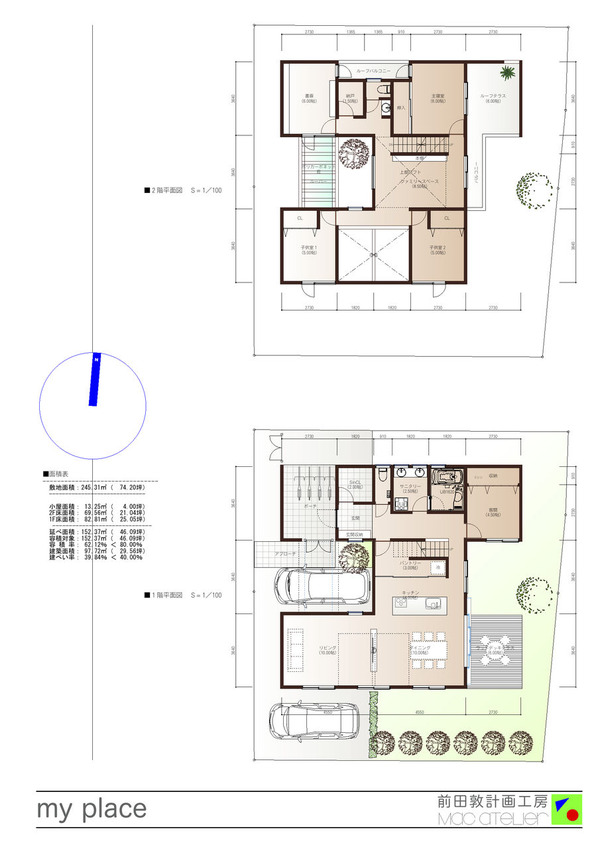 myplace01