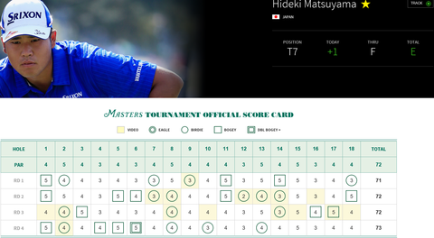2016_masters025