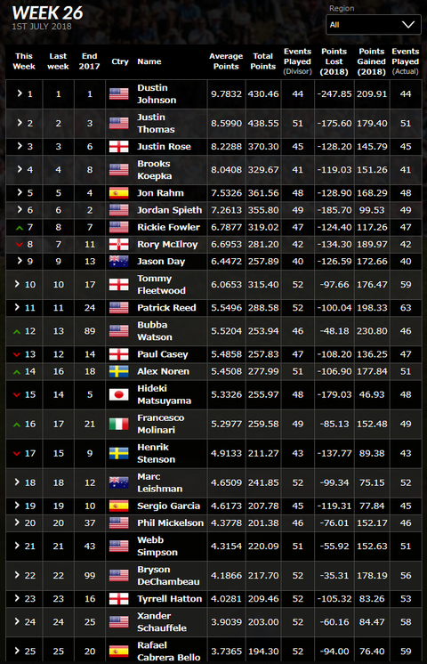 2018ranking025