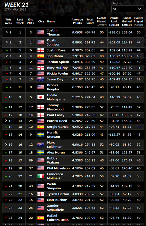 2018ranking021