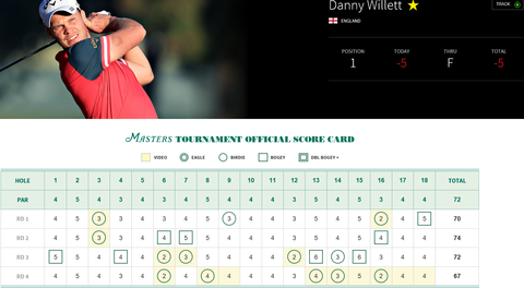 2016_masters021