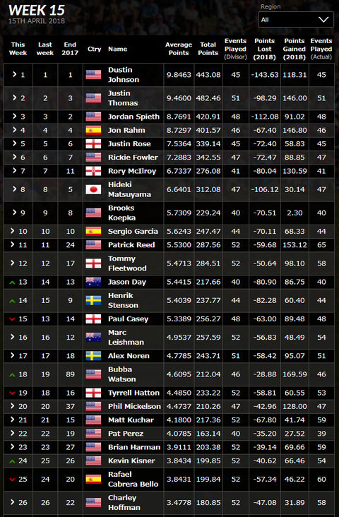 2018ranking015