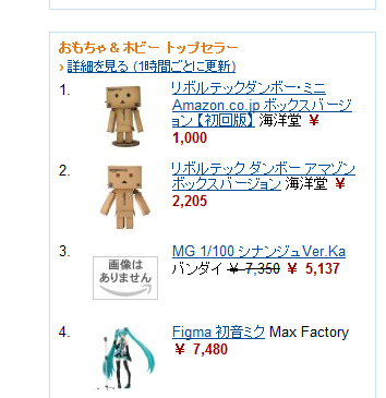Amazonランキング