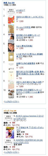amazon_ranking