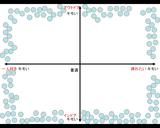 kimoi_shurui