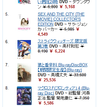 7位!