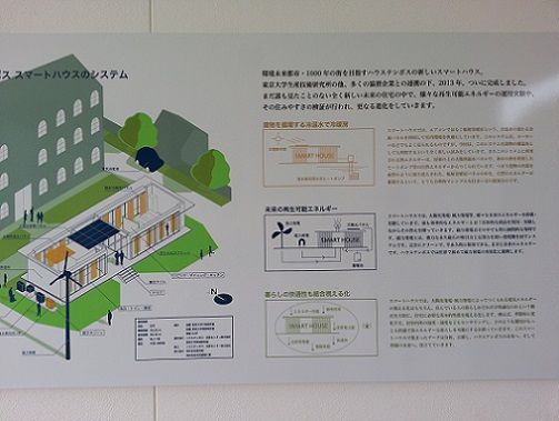 smarthouse2