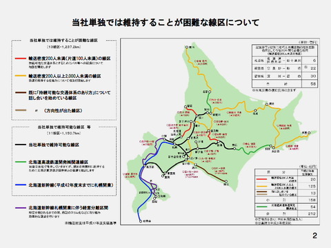 JR北海道資料1