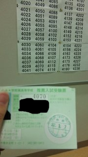 BlogPaint