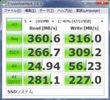 システムSSD