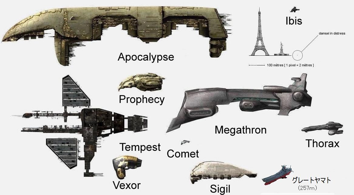 eve online オデッセイで戦艦の原価はこう変わる eve online