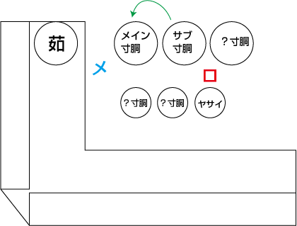 店内図