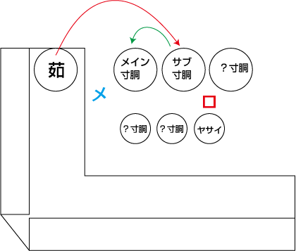 店内図2