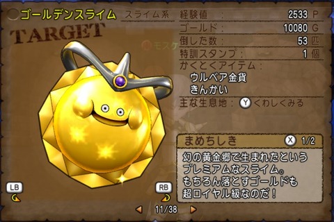 ゴルスラ